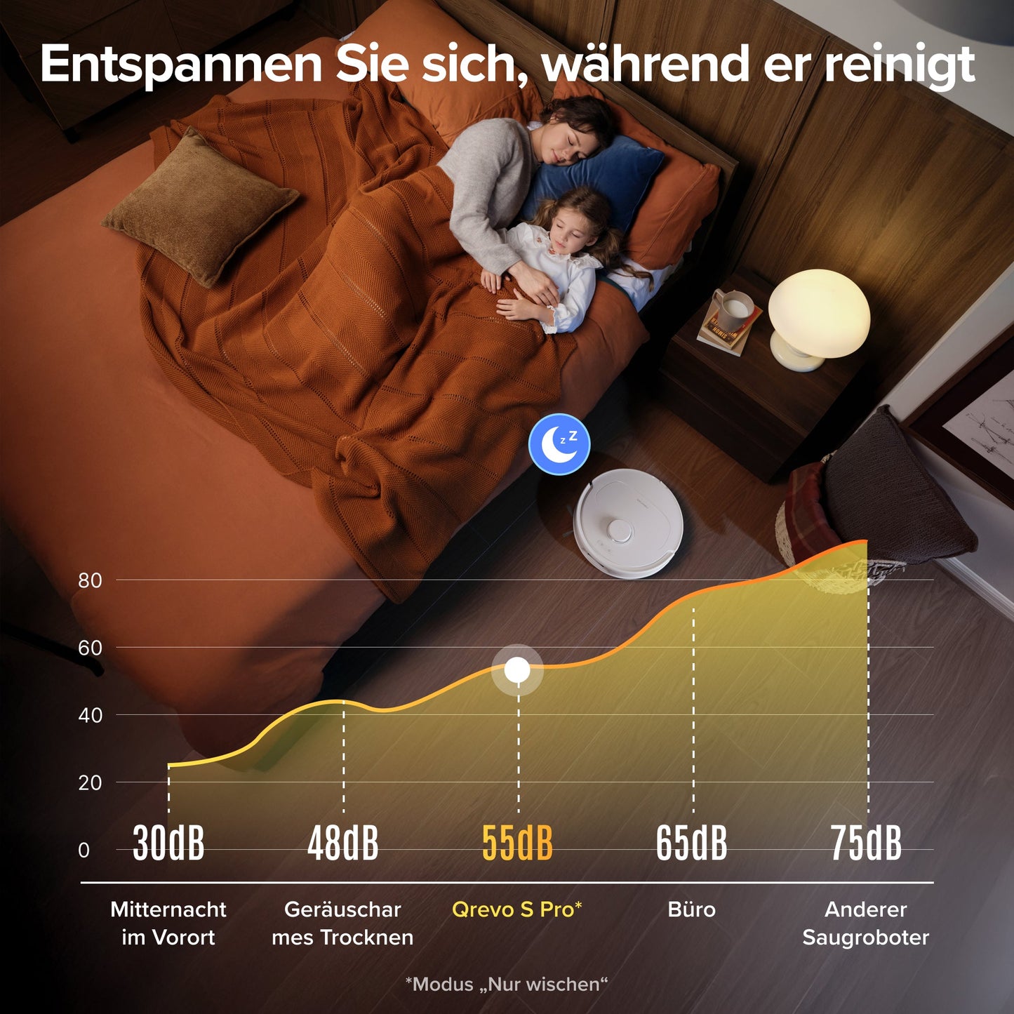 Roborock Qrevo S Pro reinigt Tierhaare auf Teppich und Hartboden im Wohnzimmer