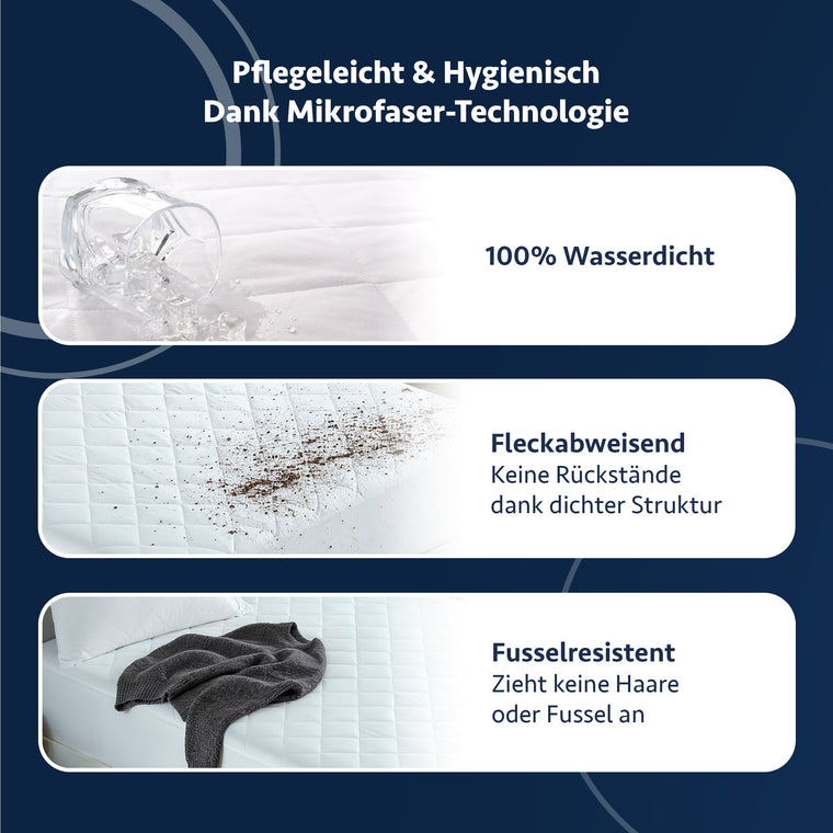 HELDENA Mikrofaser Matratzenschoner Weiß auf der Matratze