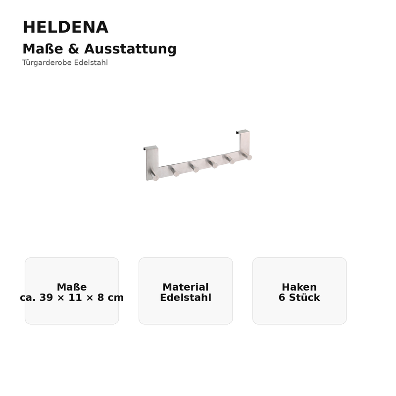 HELDENA Türgarderobe Edelstahl – Maße und Ausstattung
