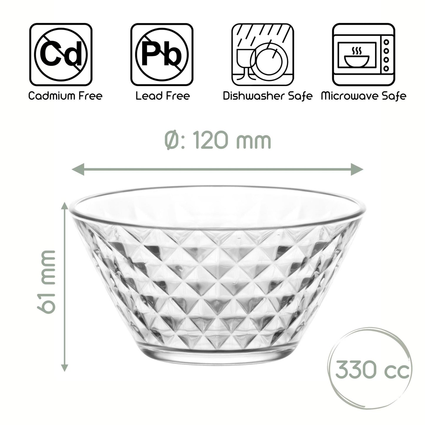 Maßansicht der LAV Artemis Glasschalen 330 ml mit Rillendesign