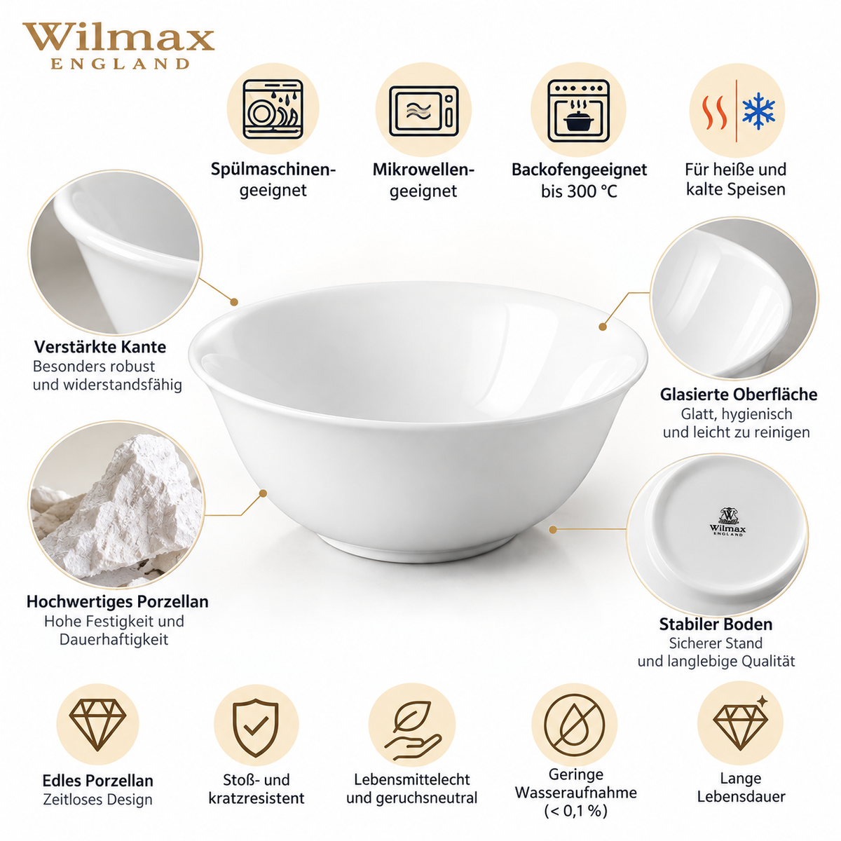 Wilmax Schale 700 ml 15 cm 4er-Set Weiß Porzellan – Anwendungs- oder Detailansicht; Lieferumfang: 4 Stück