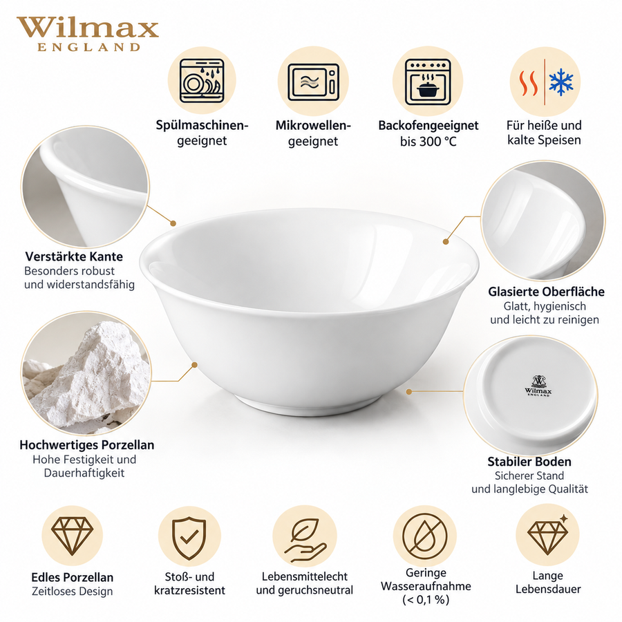 Wilmax Schale 700 ml 15 cm 2er-Set Weiß Porzellan – Anwendungs- oder Detailansicht; Lieferumfang: 2 Stück