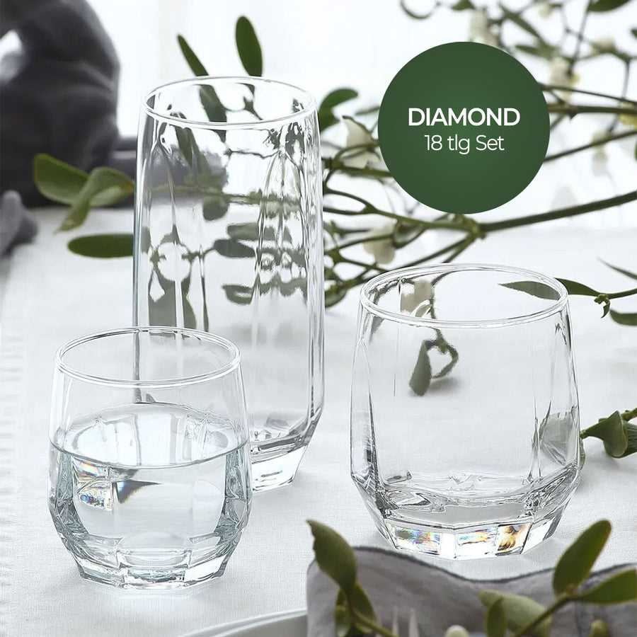 HELDENA Diamond Trinkgläser – strukturierte Glasoberfläche im Detail