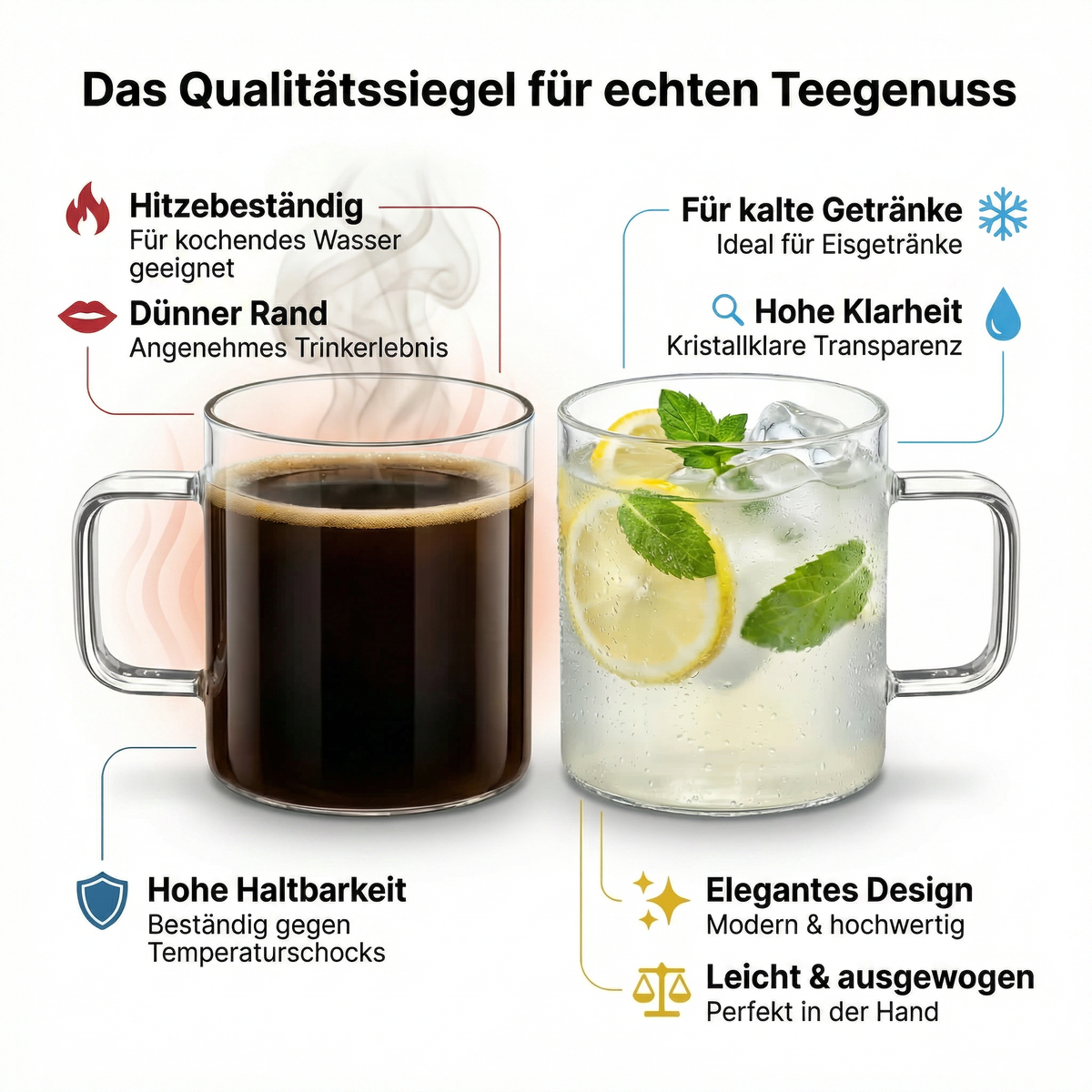 Wilmax Glastasse 250 ml 6er-Set Transparent Borosilikatglas – Anwendungs- oder Detailansicht; Lieferumfang: 6 Stück