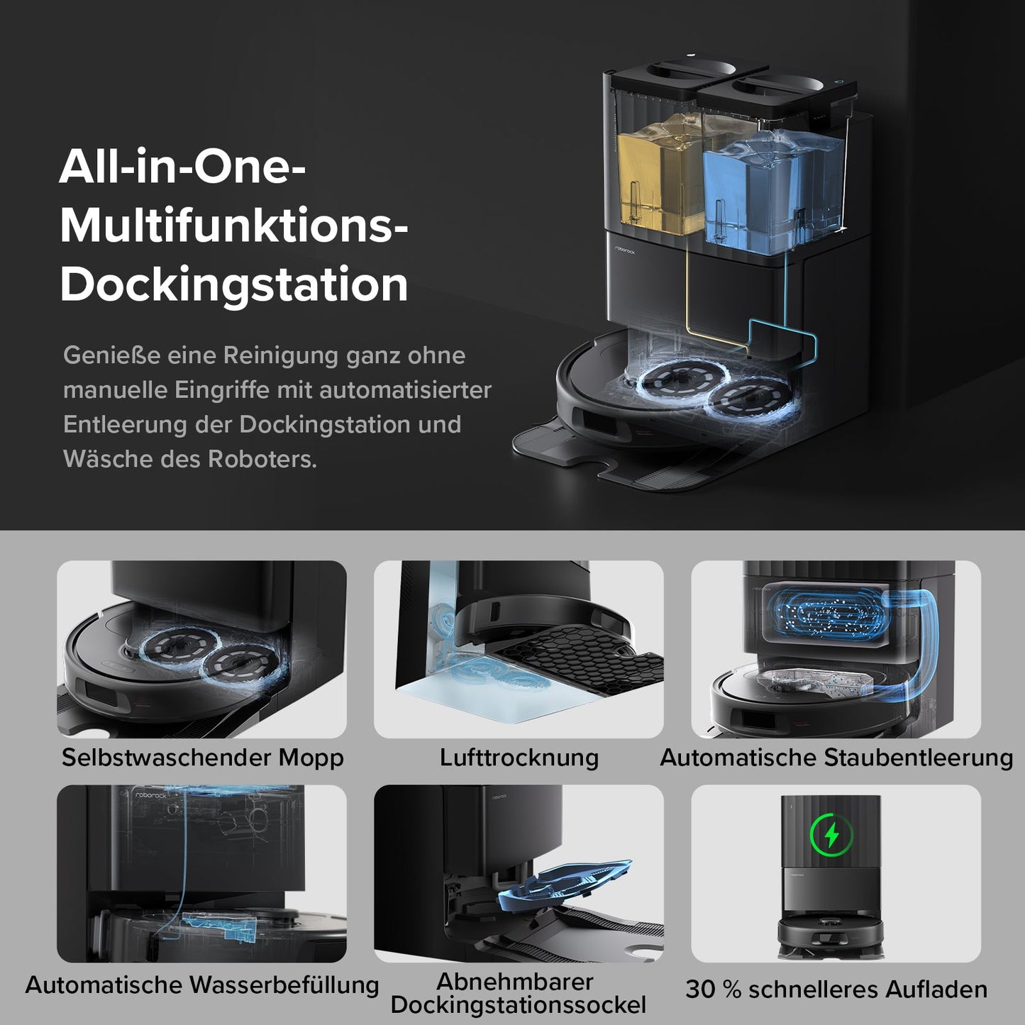 Roborock QV 35A Saugroboter mit Multifunktionsdock – 8.000 Pa | Rotierende Mopps | HELDENA