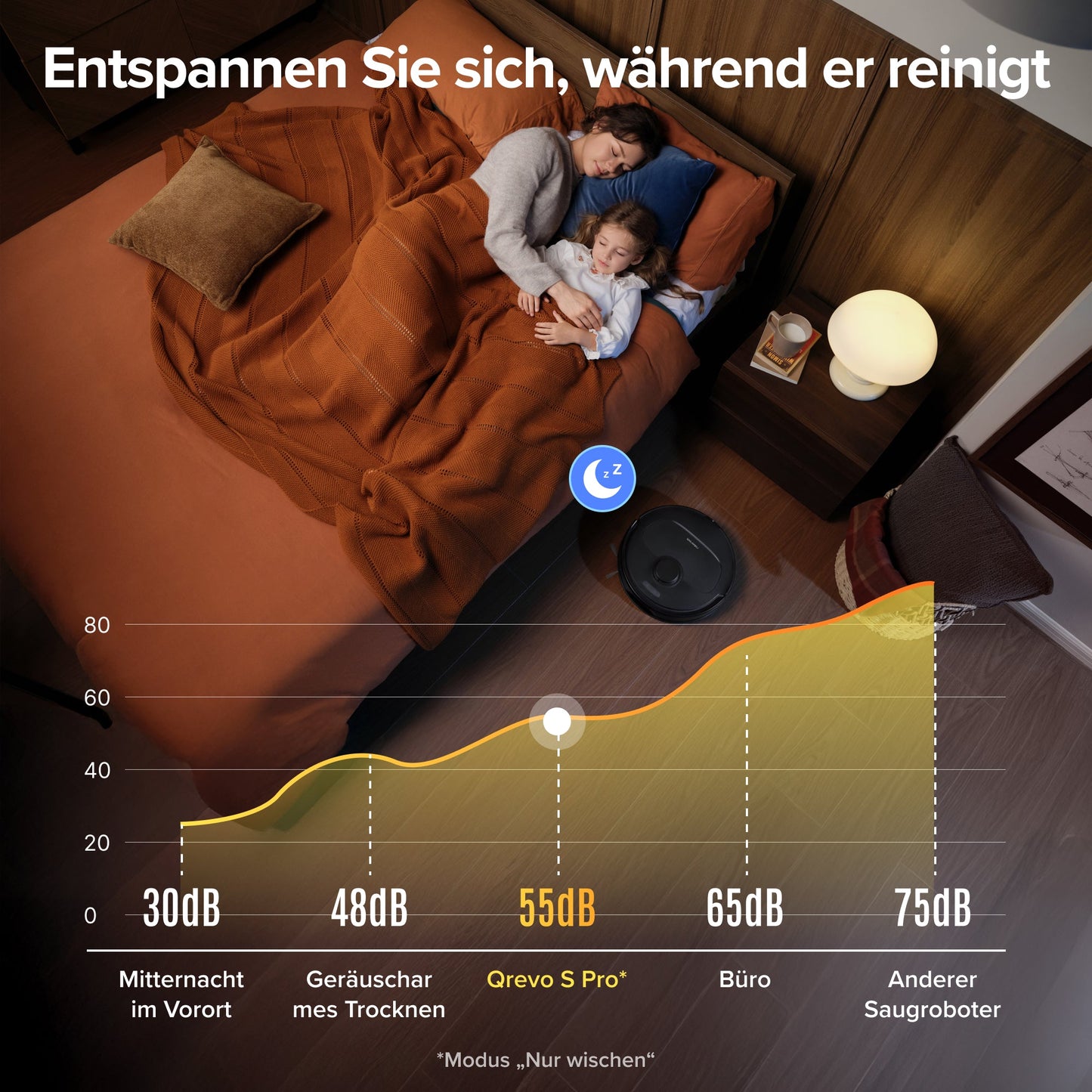 Roborock Qrevo S Pro Saug- und Wischroboter für Hartboden und Teppich