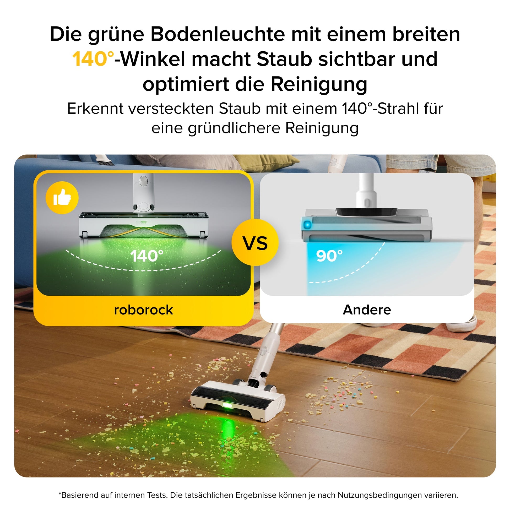 H60 115 AW Saugleistung auf Teppich für Tierhaare und Staub