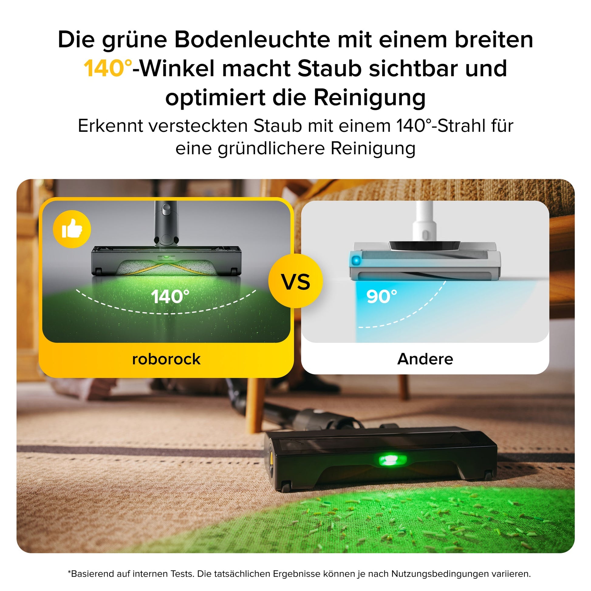 H60 Ultra grünes LED-Licht 140° zeigt unsichtbaren Staub Hartboden