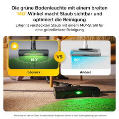 H60 Ultra grünes LED-Licht 140° zeigt unsichtbaren Staub Hartboden
