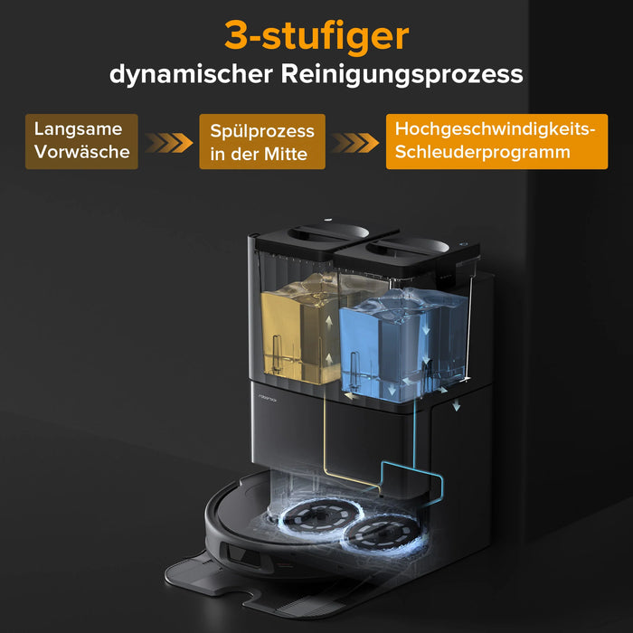 HELDENA Roborock QV 35S Set – Produktansicht und Funktionsübersicht 12