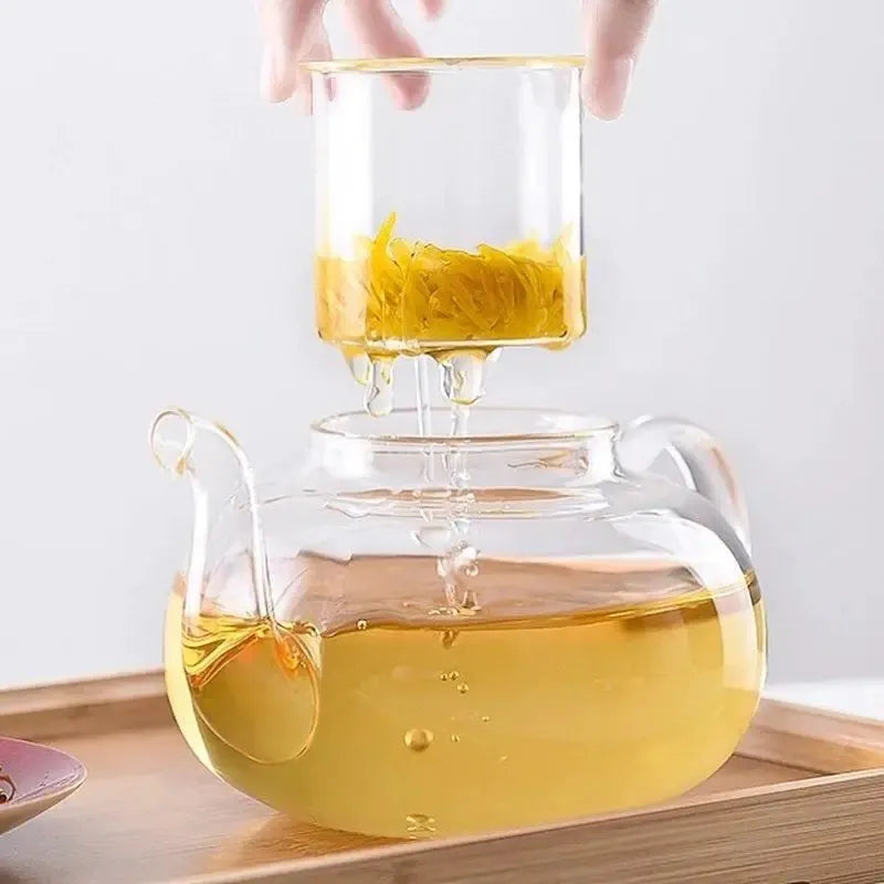 Wilmax Teekanne 620 ml mit Glasfilter Transparent Thermoglas – Anwendungs- oder Detailansicht; Lieferumfang: 1 Stück