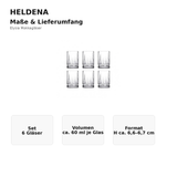 HELDENA Elysia Mokkagläser – Setgröße, Volumen und Format