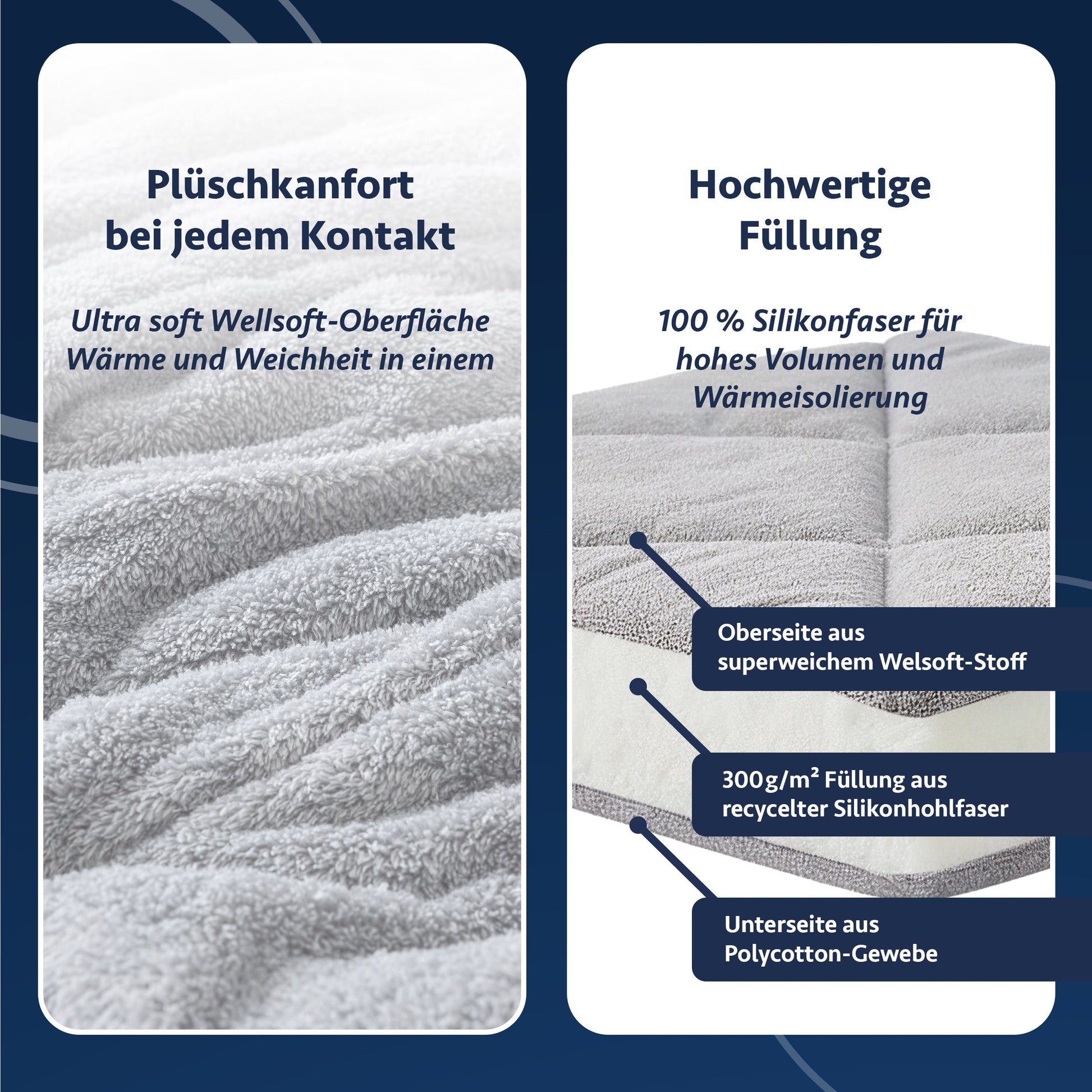 FORMEYA Wellsoft Steppdecke Grau Detailansicht