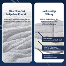 HELDENA Wellsoft Bettdecke Grau – Nahaufnahme