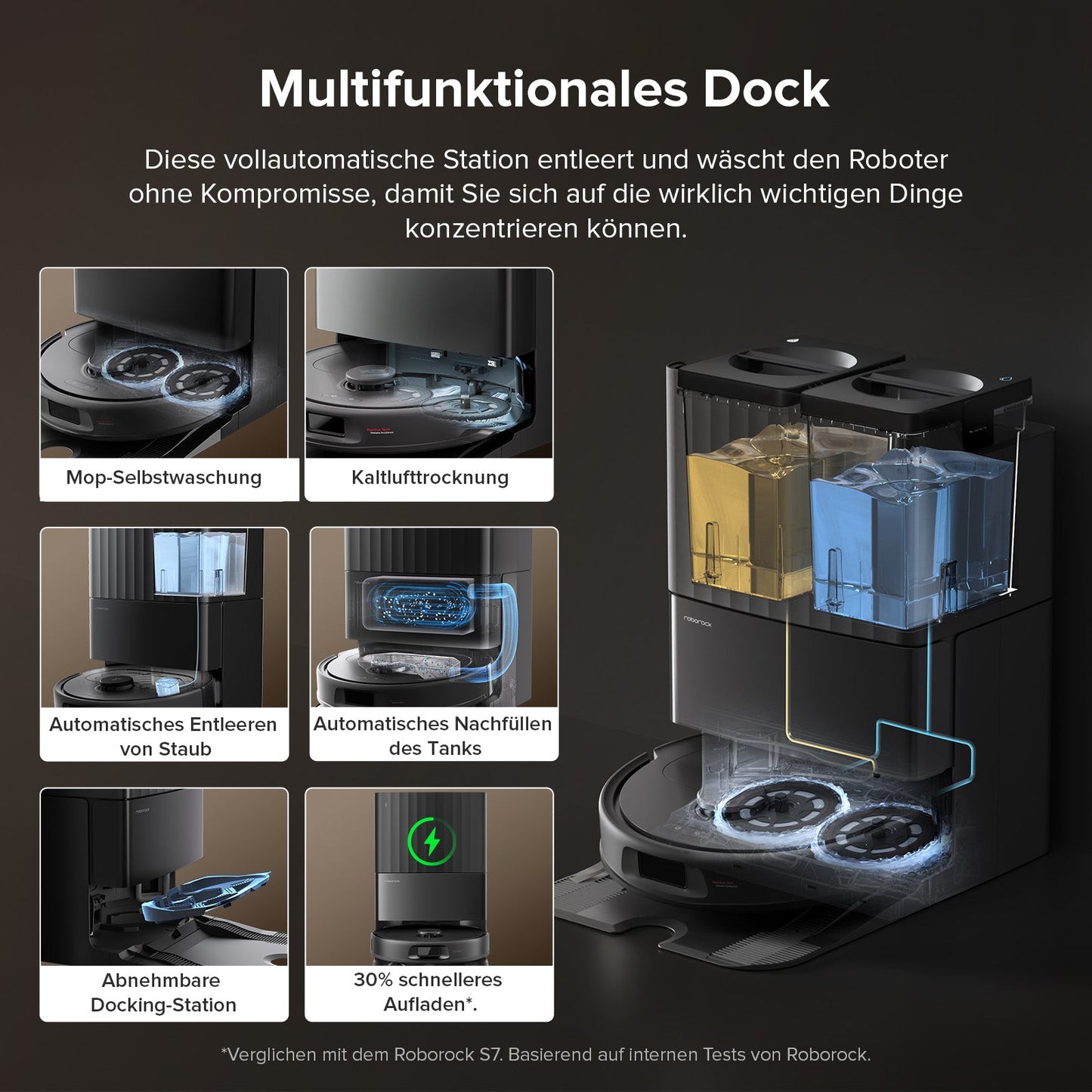Roborock QV 35S Set Saugroboter mit Multifunktionsdock – 12.000 Pa | Warmlufttrocknung | HELDENA