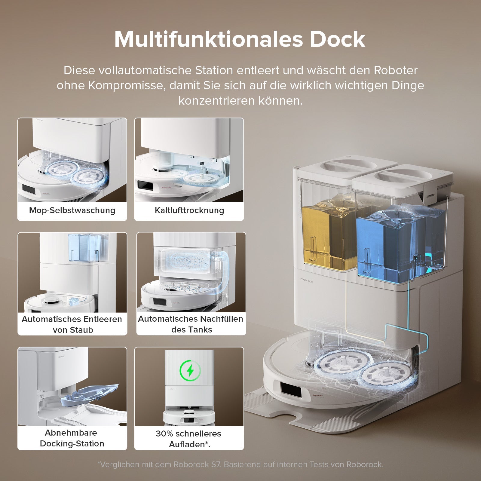Multifunktionsdock QV 35S Set Warmlufttrocknung Mopps kein Restgeruch