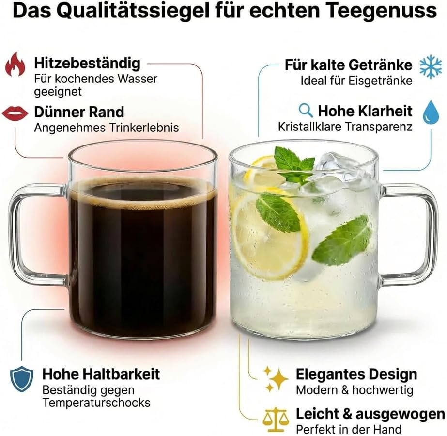 Wilmax Glastasse 500 ml 6er-Set Transparent Borosilikatglas – Anwendungs- oder Detailansicht; Lieferumfang: 6 Stück