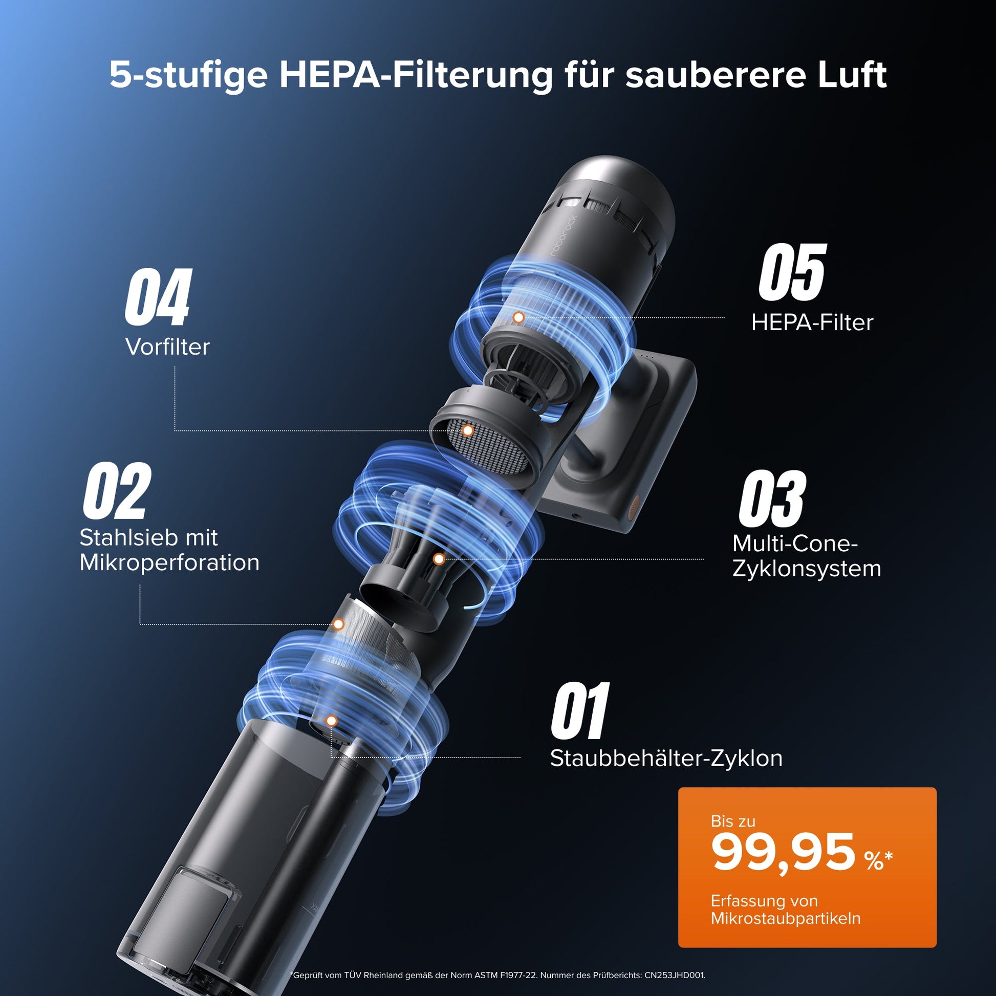 Roborock H60 Hub Ultra Absaugstation mit Staubbeutel für automatische Entleerung