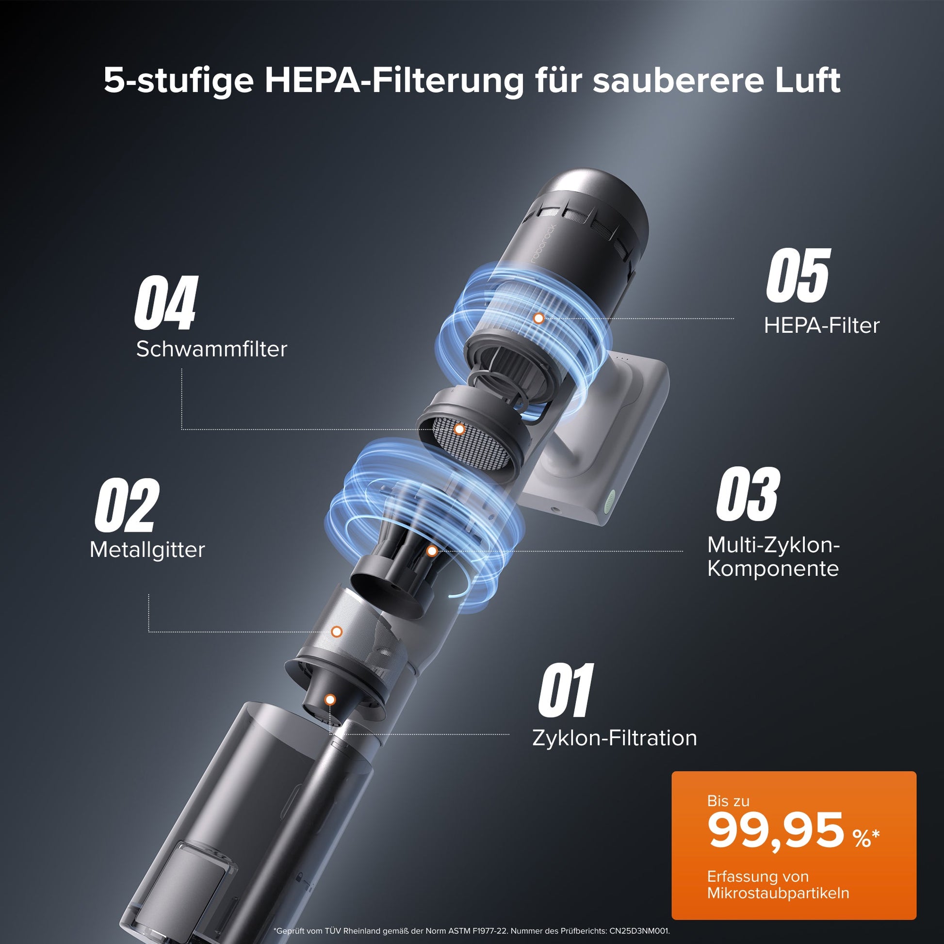 H60 Hub Pro grünes LED-Licht macht Staub auf Boden sichtbar