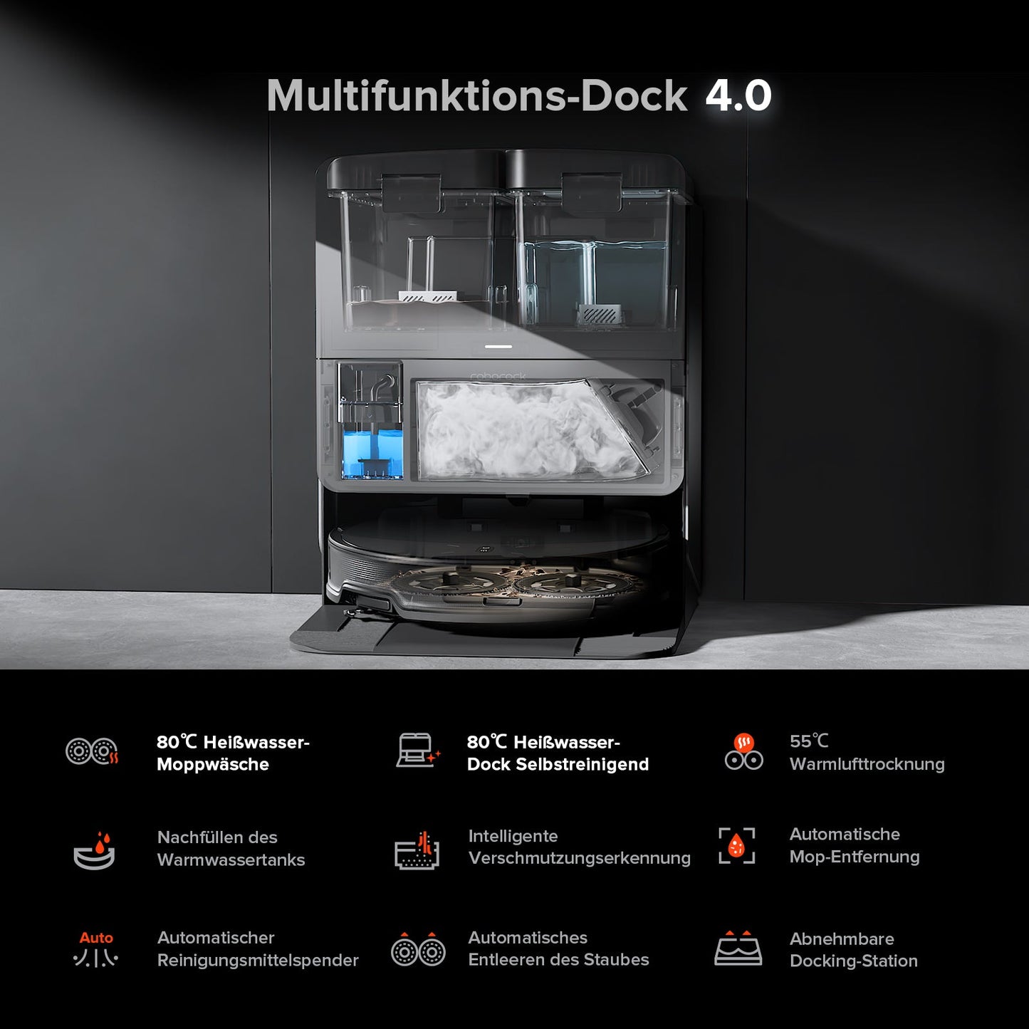 Multifunktions-Absaugstation 4.0 Saros 10R Heißlufttrocknung Auto-Entleerung