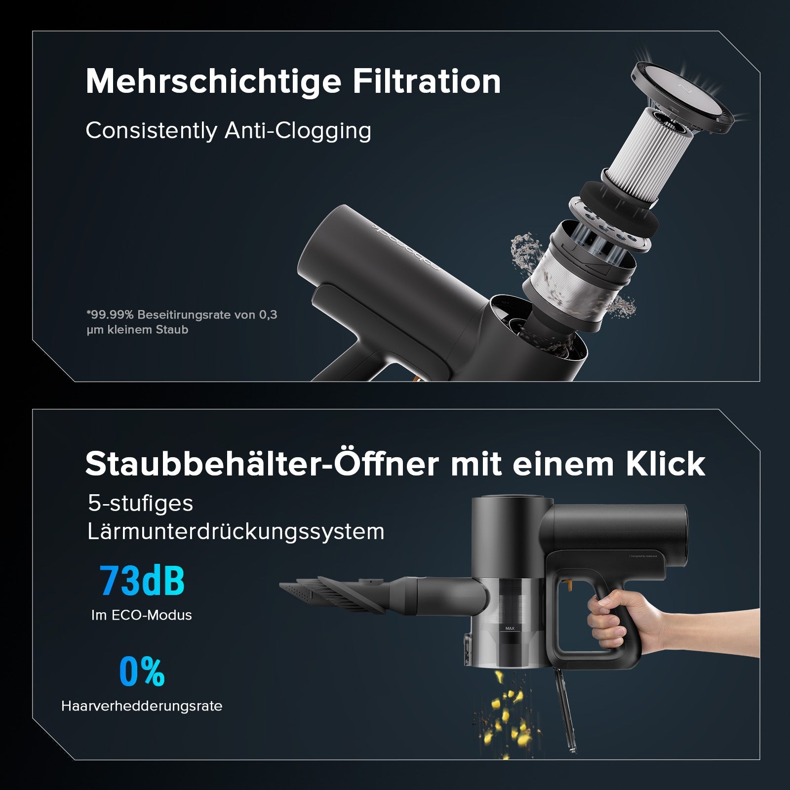 F25 ACE Combo Lifestyle Küchenboden Fliesen weißer Wischsauger