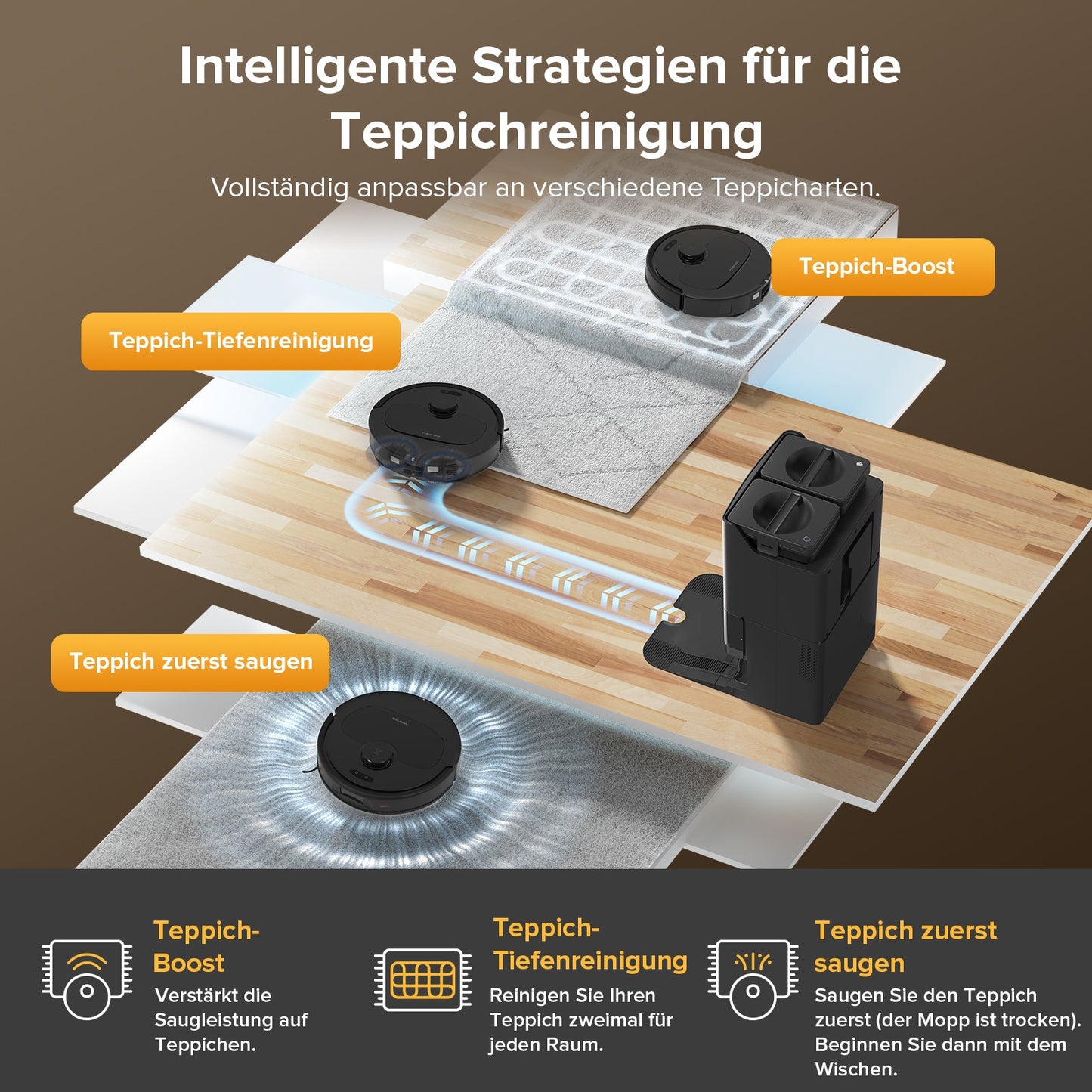 Roborock QV 35S Set Saugroboter mit Multifunktionsdock – 12.000 Pa | Warmlufttrocknung | HELDENA