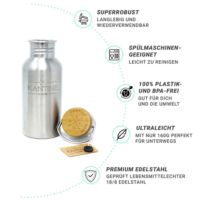 Edelstahl Trinkflasche Outdoor 500 ml für Sport Wandern Schule und Alltag