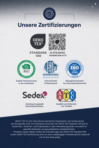 HELDENA Bettwäsche-Set – Informationsgrafik