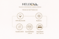 HELDENA Bettwäsche-Set – Informationsgrafik zu Produktmerkmalen