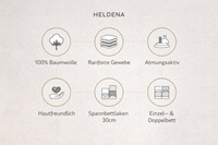 HELDENA Bettwäsche-Set – Informationsgrafik zu Materialeigenschaften