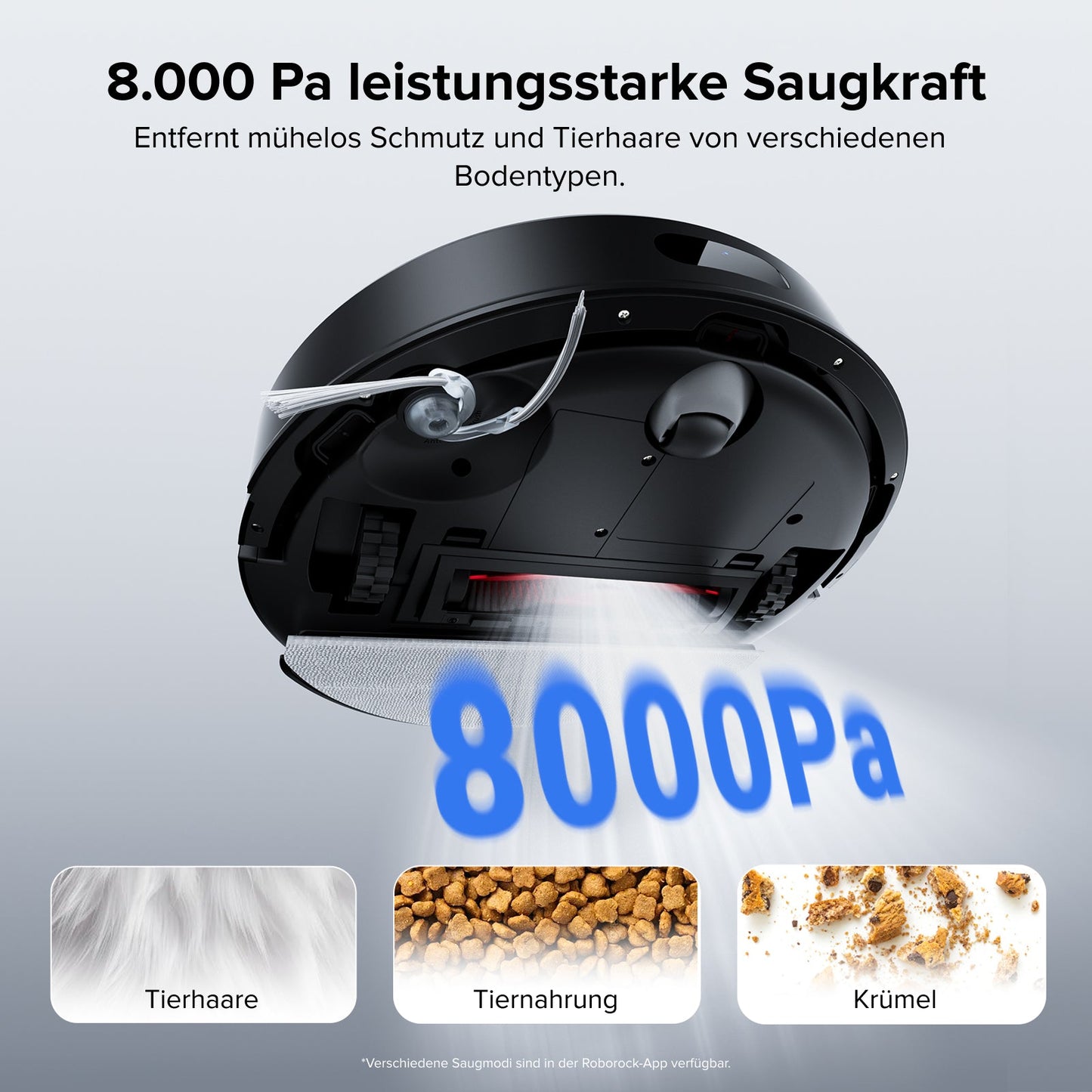 Roborock Q7 L5 Saug- & Wischroboter – 8.000 Pa | Dual Anti-Tangle | HELDENA