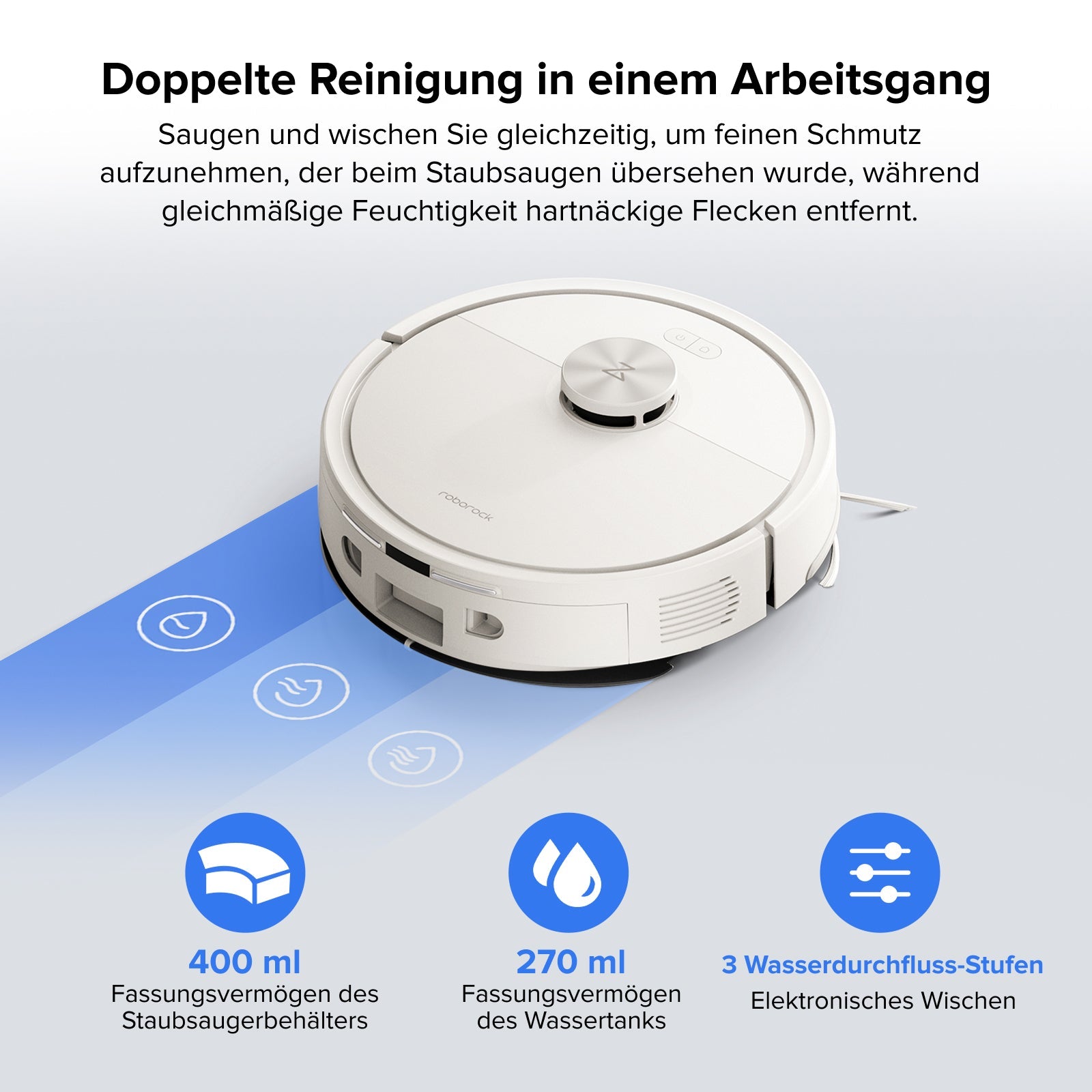 Q7 L5 waschbarer E11-Filter hygienisch langlebig Nahaufnahme