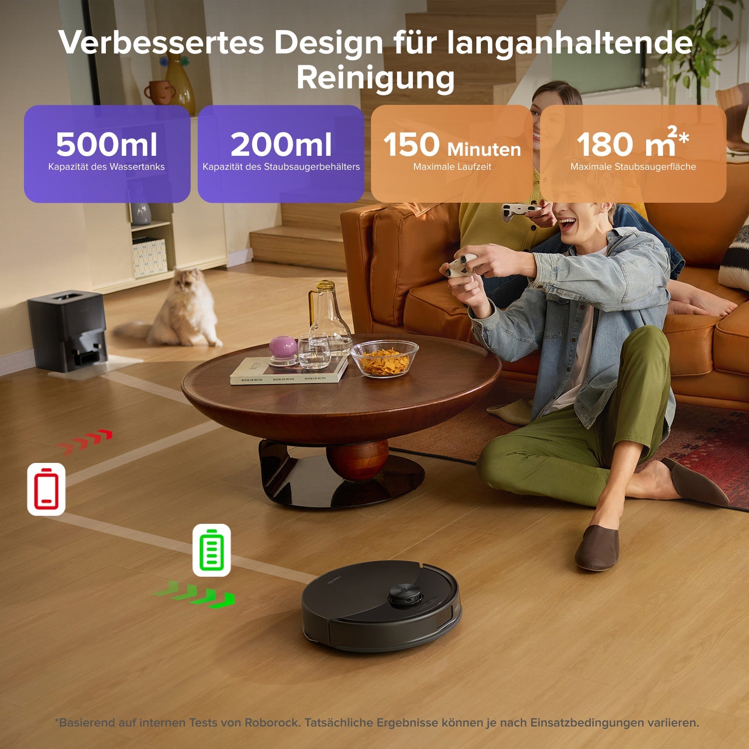 Q10 S5+ Set weiße Variante mit Absaugstation modernem Wohnraum