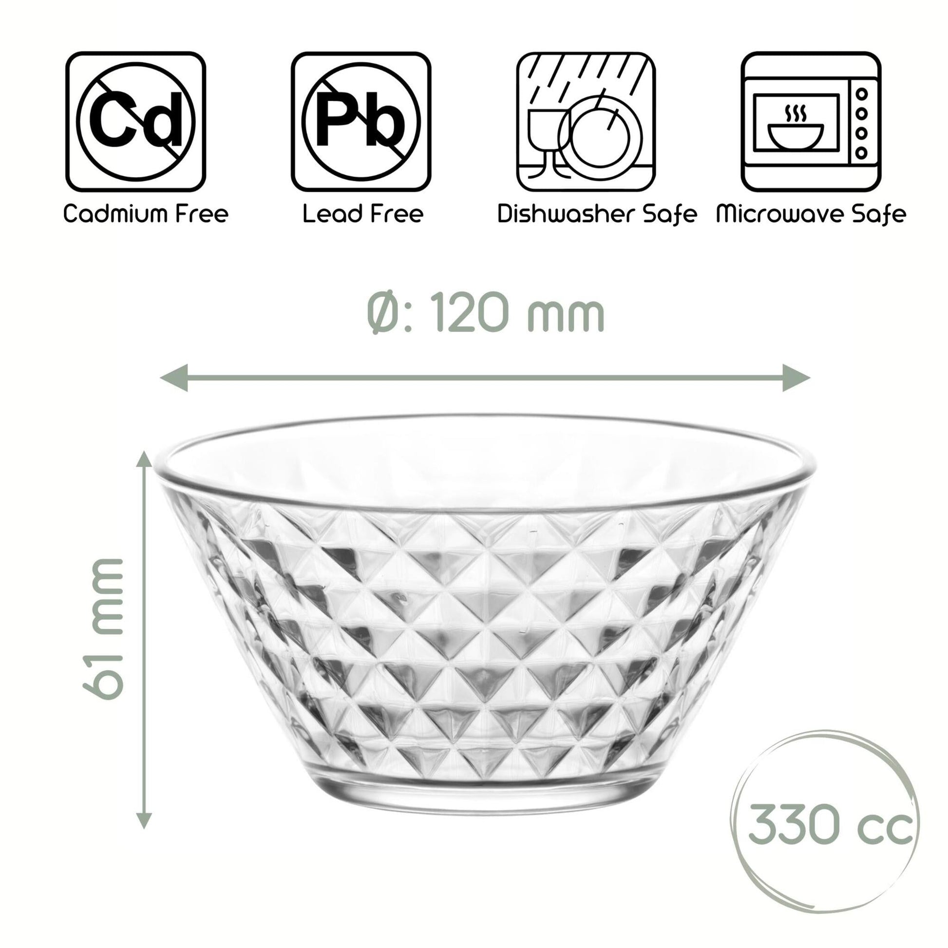 Maßansicht der LAV Artemis Glasschalen 330 ml mit Rillendesign