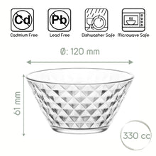Maßansicht der LAV Artemis Glasschalen 330 ml mit Rillendesign