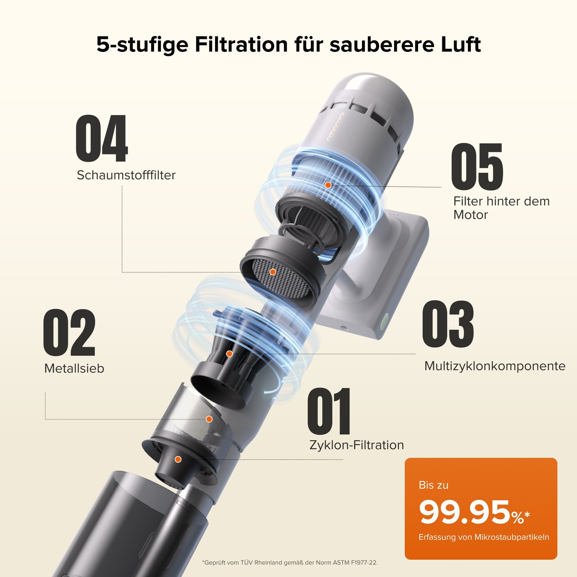 H60 Hub Display Restlaufzeit Saugmodus ablesbar auf Gerät