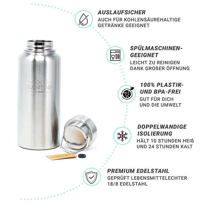 Edelstahl Thermoflasche Milkman 1000 ml mit Vakuumisolierung für Büro Reisen und Alltag