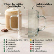 Wilmax Glastasse 500 ml 6er-Set Transparent Borosilikatglas – Anwendungs- oder Detailansicht; Lieferumfang: 6 Stück