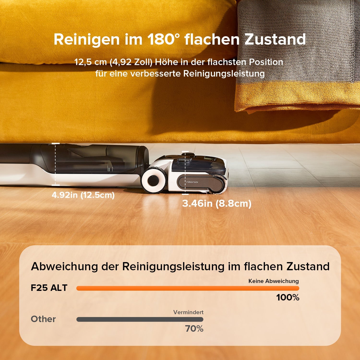 Selbstreinigungsstation F25 ALT spült Walze automatisch hygienisch
