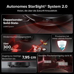 Roborock Saros 20 mit Wischfunktion und StarSight-Navigation, ultraflach