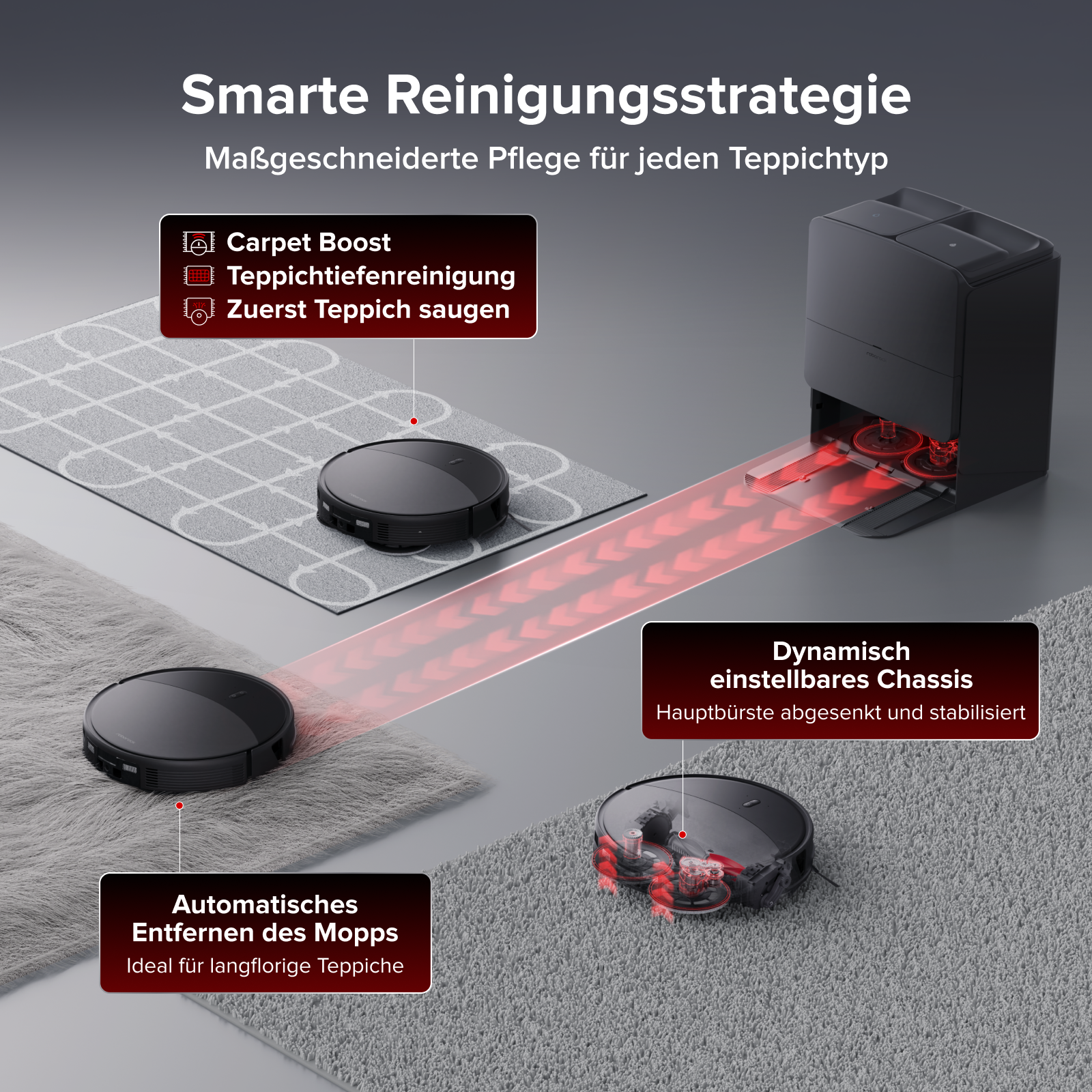 Roborock Saros 20 Saugroboter mit 36.000 Pa und rotierenden Wischmopps