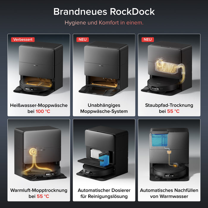 Roborock Saros 20 Sonic in Schwarz mit Heißwasser-RockDock und VibraRise Wischsystem