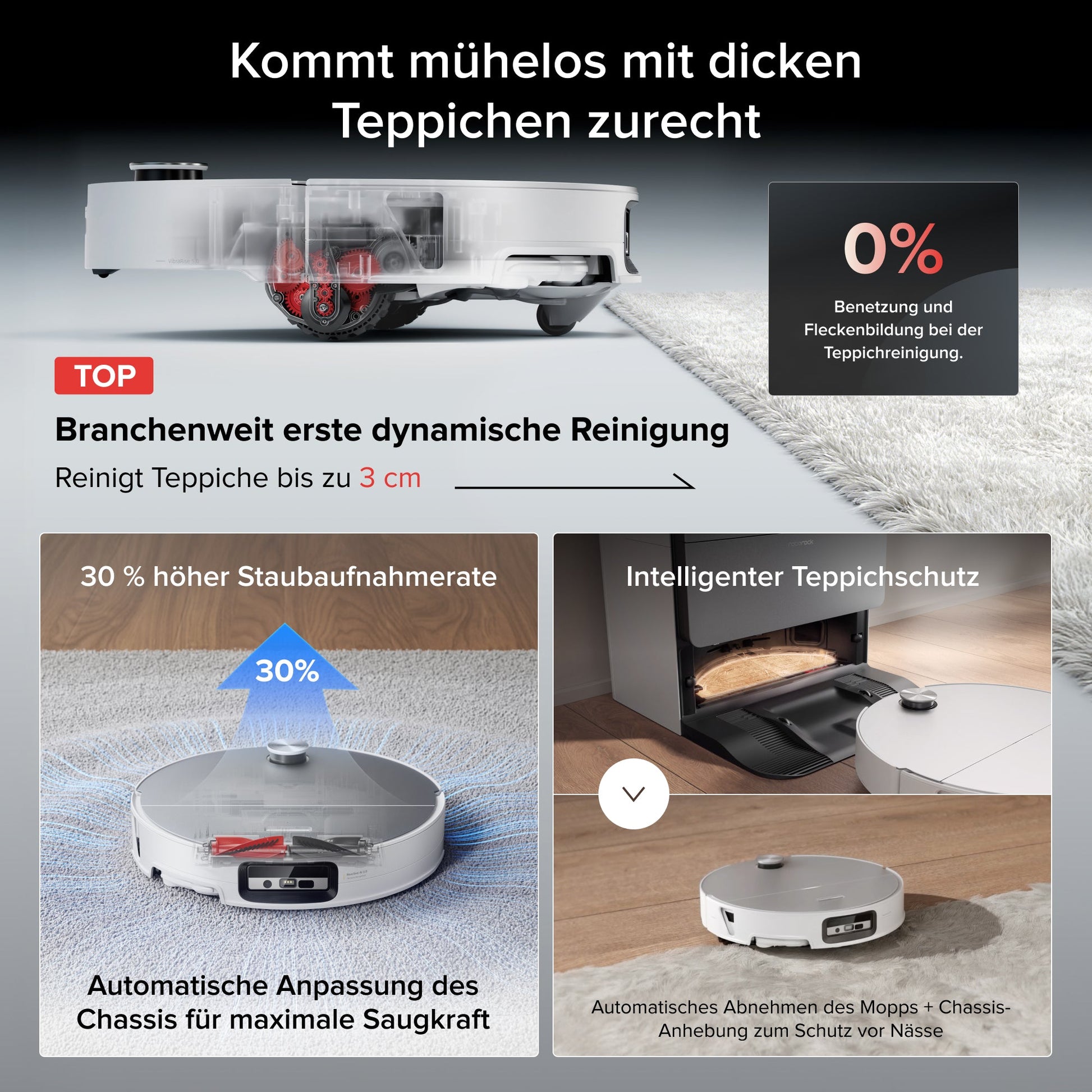 Roborock Saros 20 Sonic Saug- und Wischroboter in Weiß mit RockDock-Station