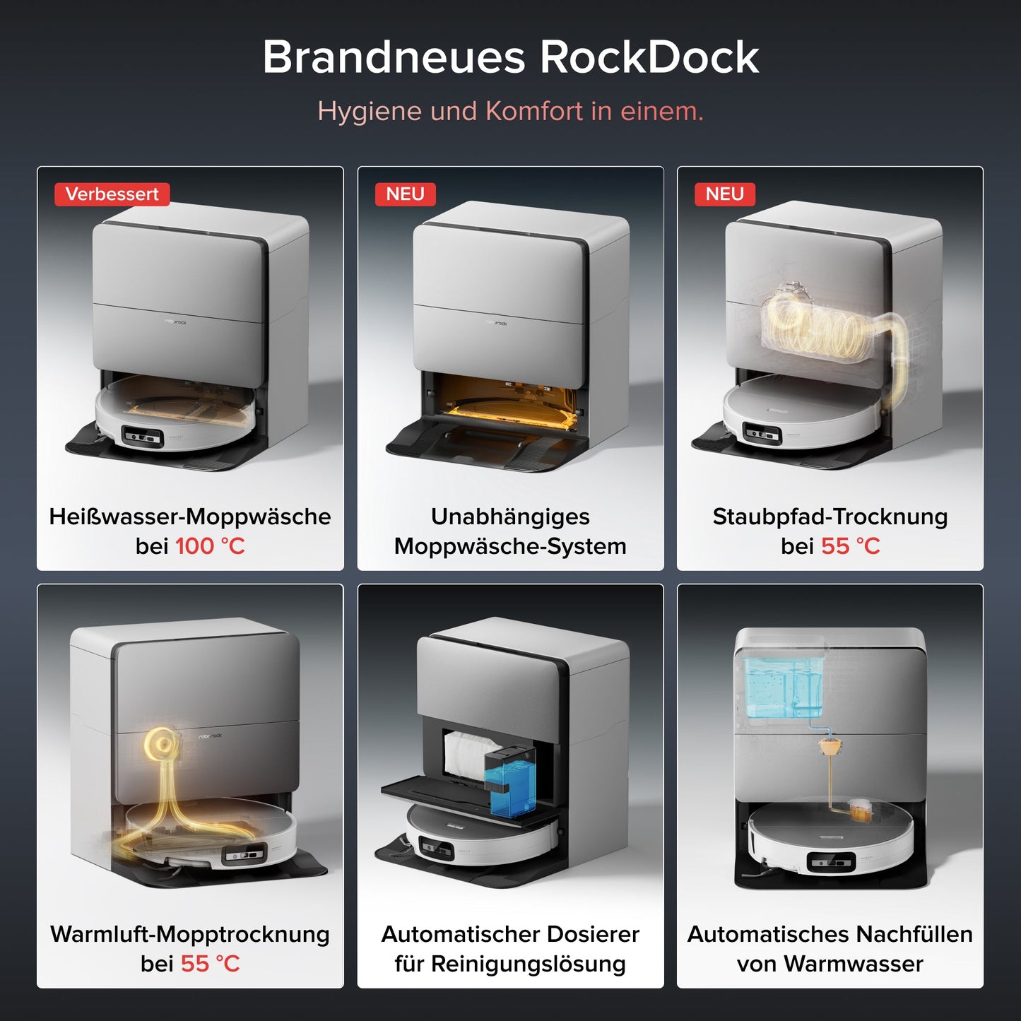 Roborock Saros 20 Sonic in Weiß mit Heißwasser-RockDock und VibraRise Wischsystem