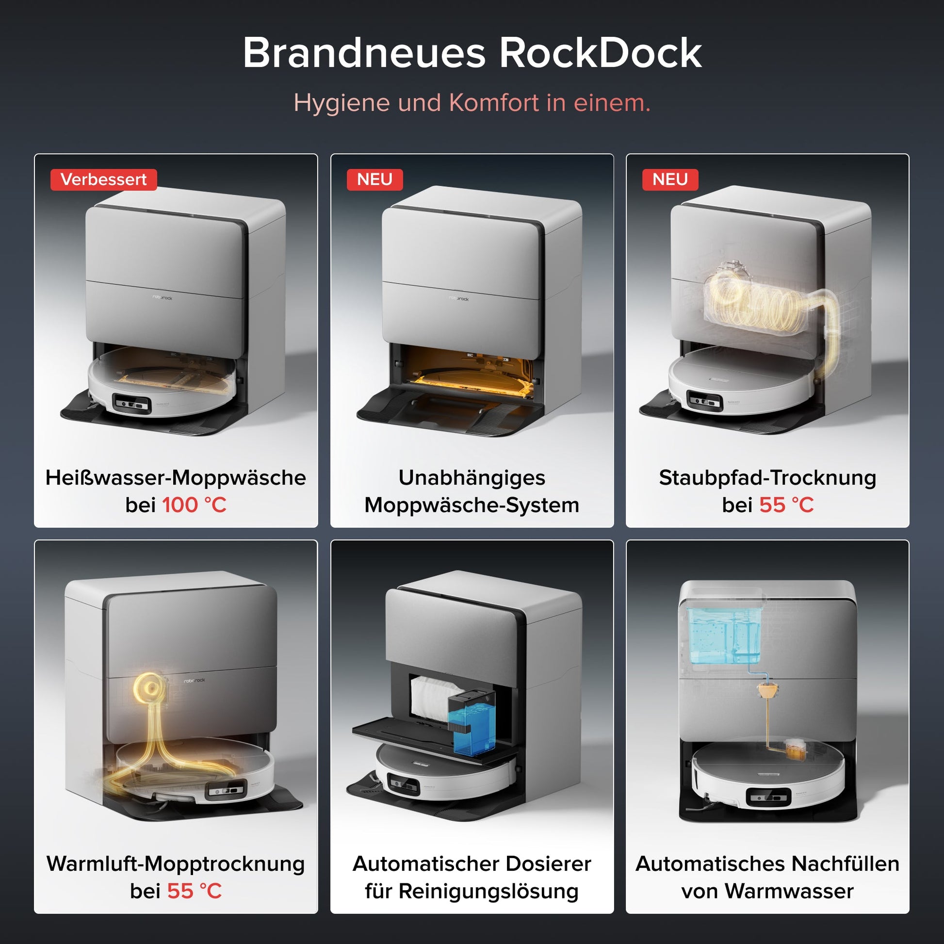 Roborock Saros 20 Sonic in Weiß mit Heißwasser-RockDock und VibraRise Wischsystem