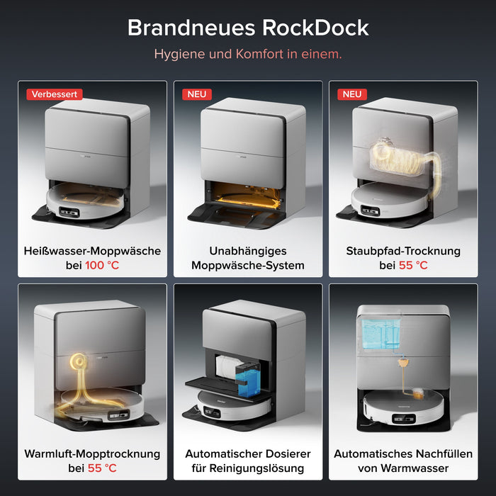 Roborock Saros 20 Sonic in Weiß mit Heißwasser-RockDock und VibraRise Wischsystem