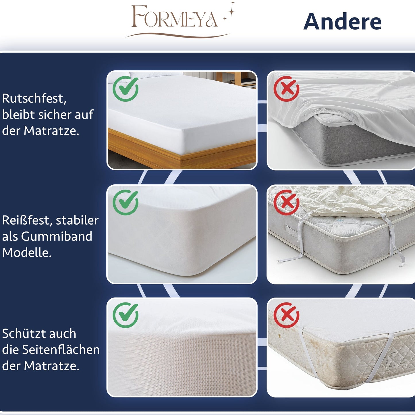 Wasserdichter Matratzenschoner für Matratzen aus Mikrofaser – Pamukkale Powder, Grau