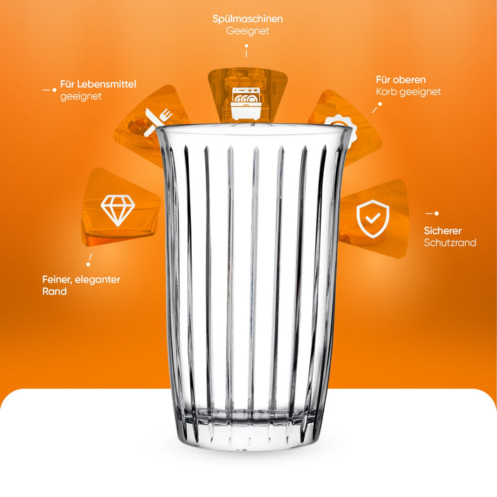 Longdrinkgläser 365 ml – 4er Set, geriffelt – Produktansicht 2