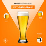 HELDENA Weizenbiergläser 665 ml – 6er Set aus Glas