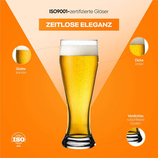 HELDENA Weizenbiergläser 665 ml – 6er Set aus Glas